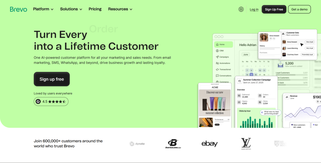 one aipowered customer platform for all your marketing and sales needs from email marketing sms whatsapp and beyond, drive business growth and lasting loyalt