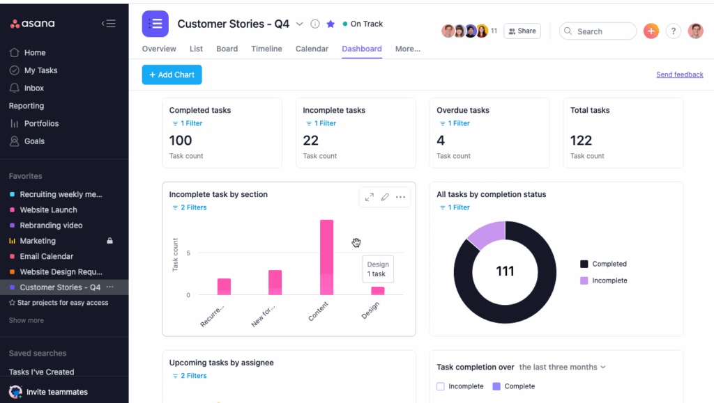 Asana Review 2026: Is It Really Worth It for Small Businesses? Asana free plan dashboard showing unlimited tasks and
list view