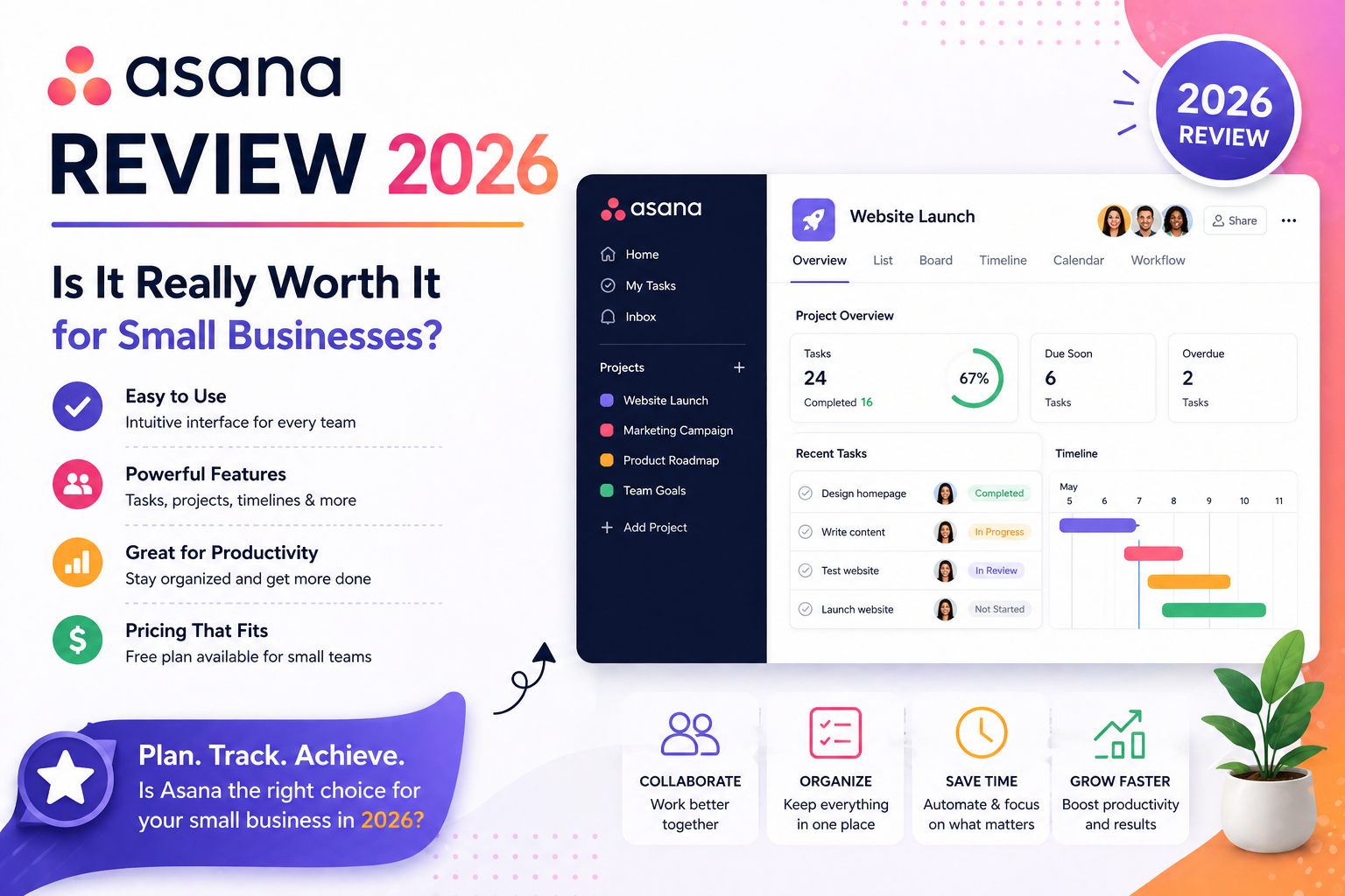 Asana Review 2026: Is It Really Worth It for Small Businesses?
