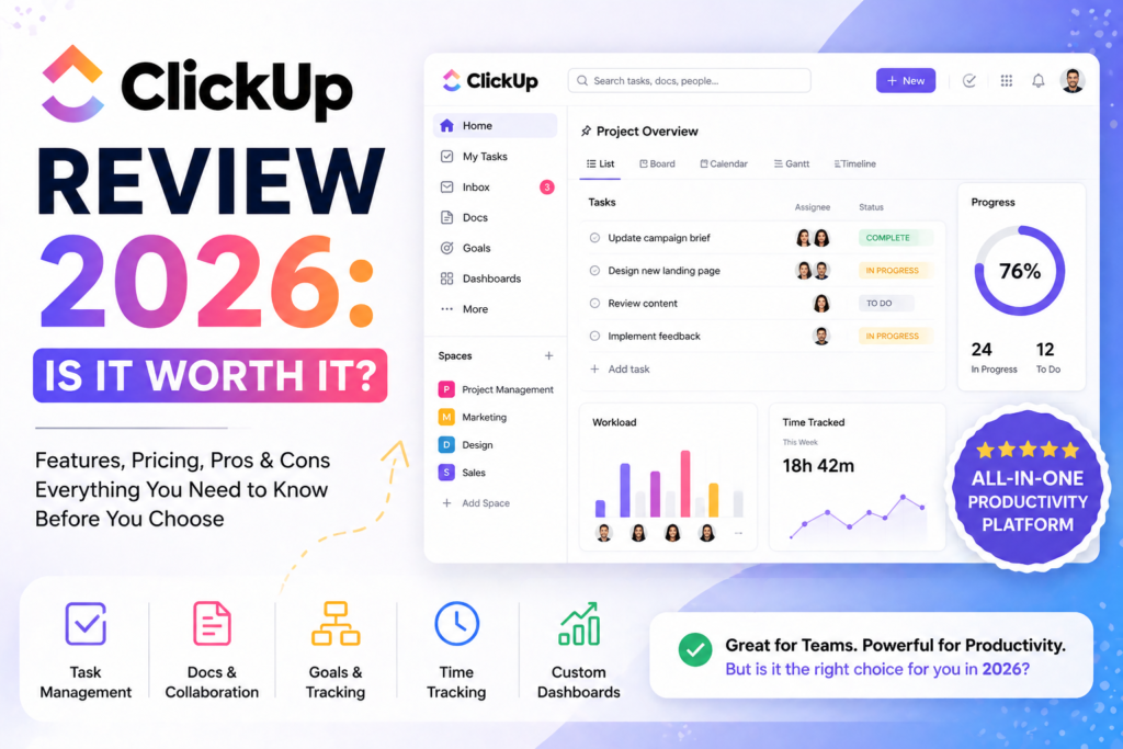 Clickup Review 2026