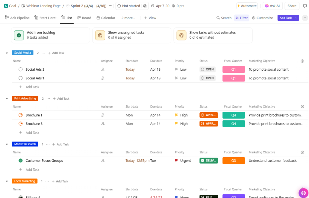 ClickUp Review 2026: Is It Really Worth It for Small Businesses? ClickUp free forever dashboard showing unlimited tasks
and sprint management — best free project management tool 2026