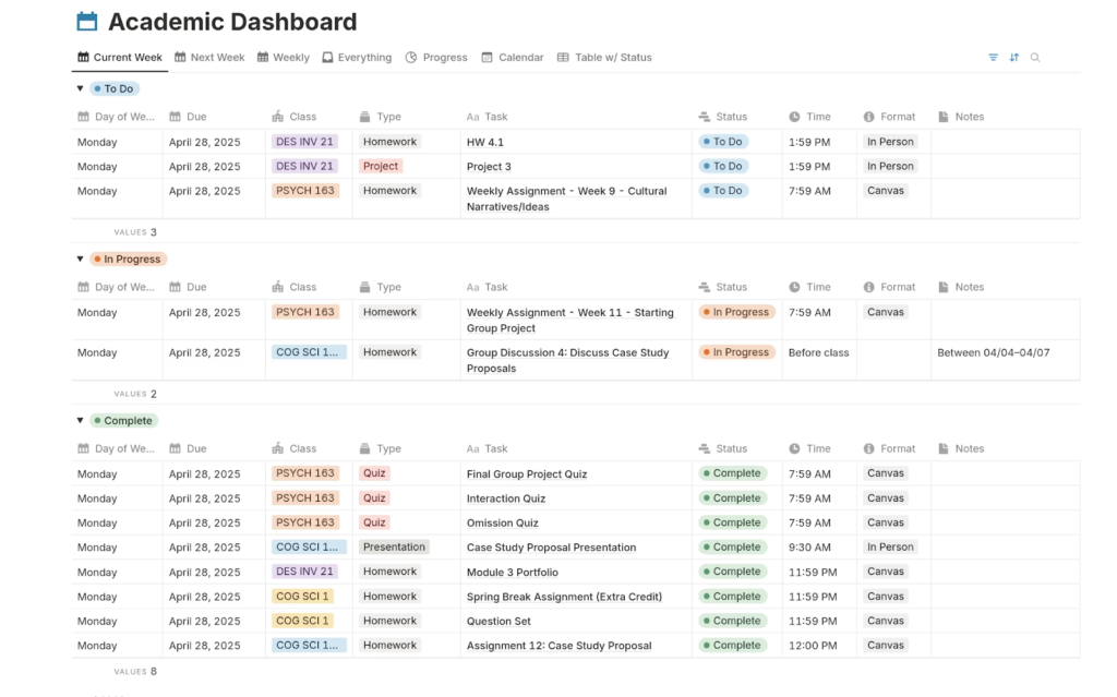 academic dashboard by notion