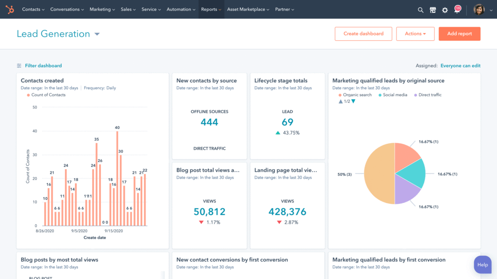 HubSpot Review 2026: Is It Really Worth It for Small Businesses? HubSpot free CRM dashboard showing all in one sales
and marketing tools — HubSpot review verdict 2026