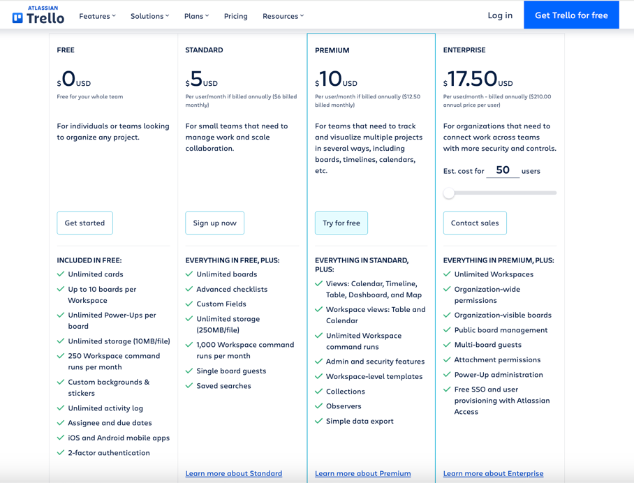 Trello Review 2026: Is It Still the Best Project Management App? trello pricing plans