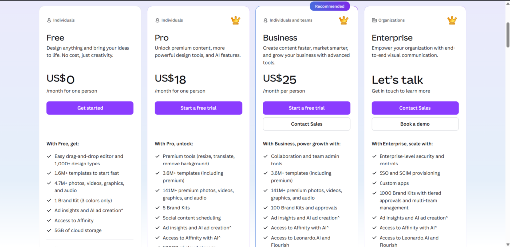 Canva Review 2026: Is It Still the Best Design Tool for Beginners? canva free vs pro pricing 2026