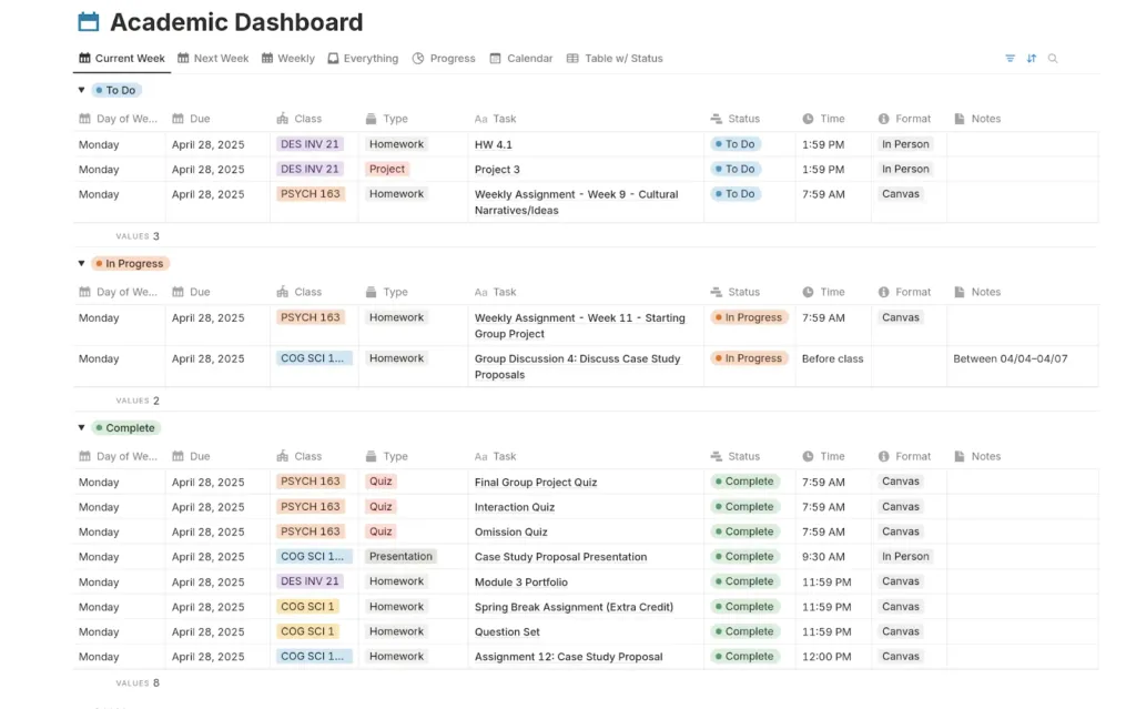 academic dashboard by notion