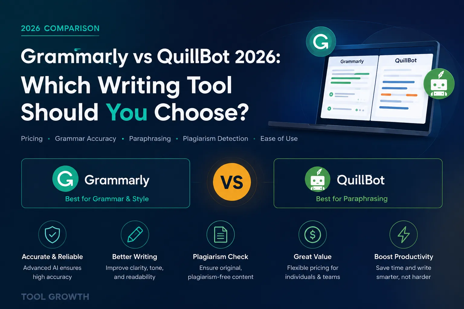 Grammarly vs QuillBot 2026: Which Writing Tool Should You Choose?