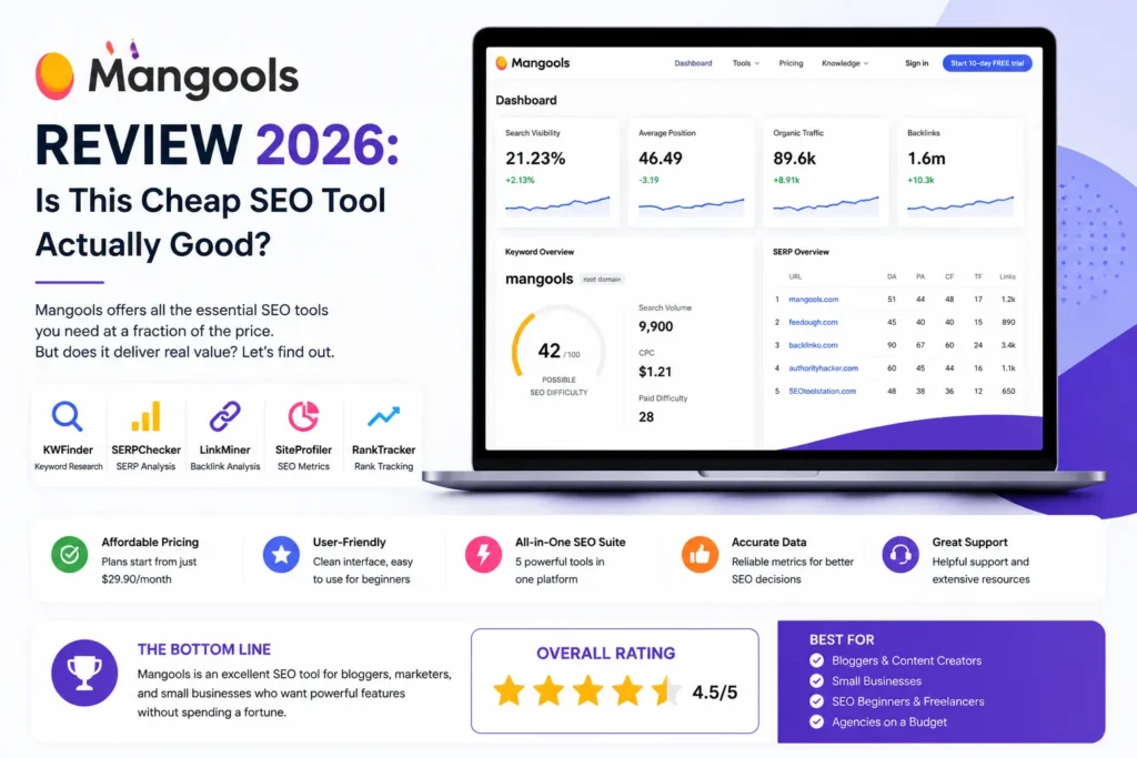 mangools seo tool review 2026