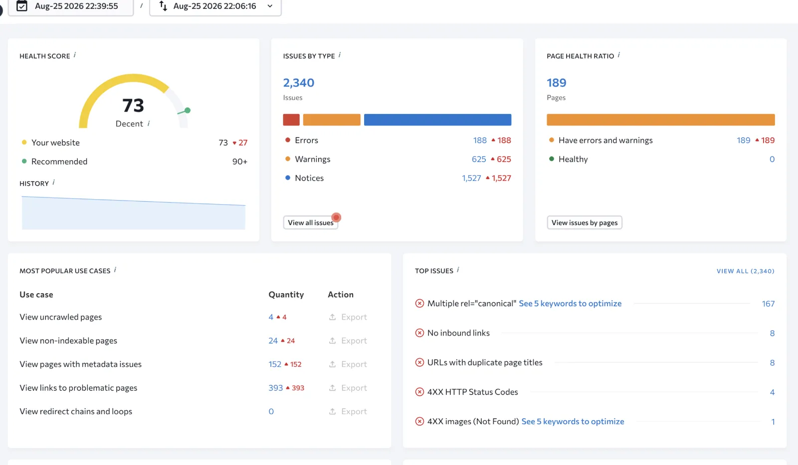 SE Ranking Website Audit overview showing Health Score of 73, and issues breakdown by errors, warnings, and notices