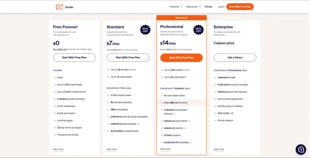 Sender is an email marketing platform built to help you create, automate, and send emails that people want to read — without complicated setup or high costs.