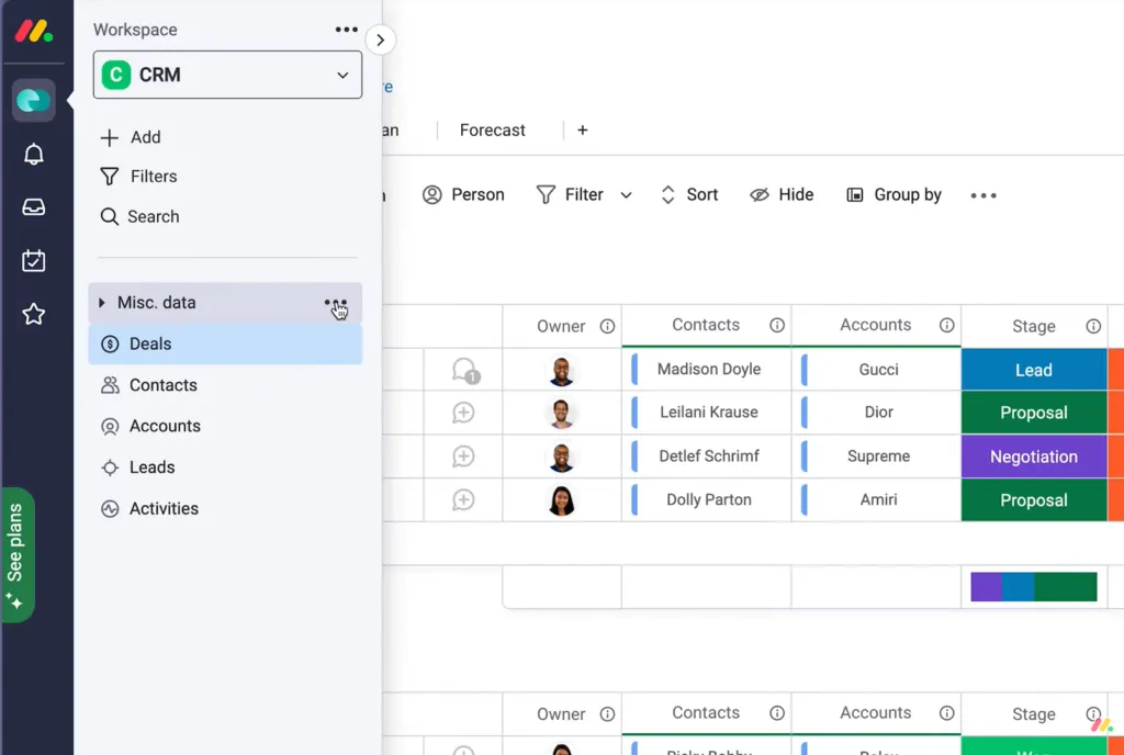 Monday Sales CRM dashboard showing deals pipeline
with color-coded Lead, Proposal, and Negotiation stages