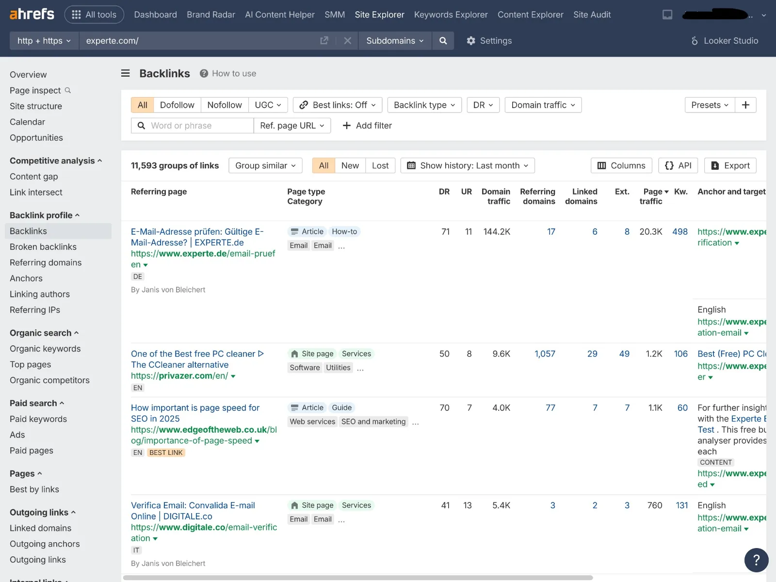 Ahrefs Backlinks report showing 11,593 grouped links and link-quality metrics