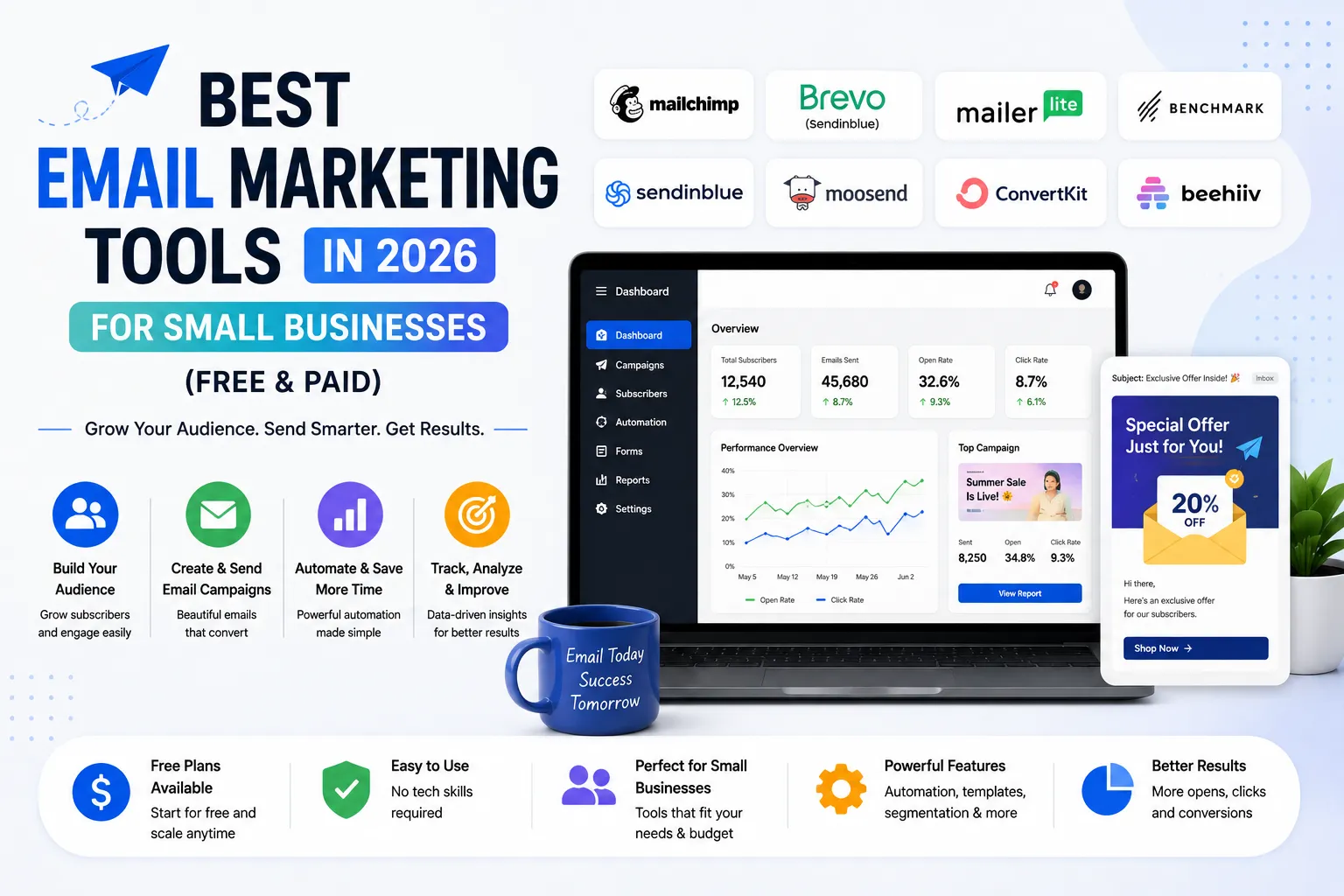 Best Email Marketing Tools for Small Businesses (Free & Paid) in 2026