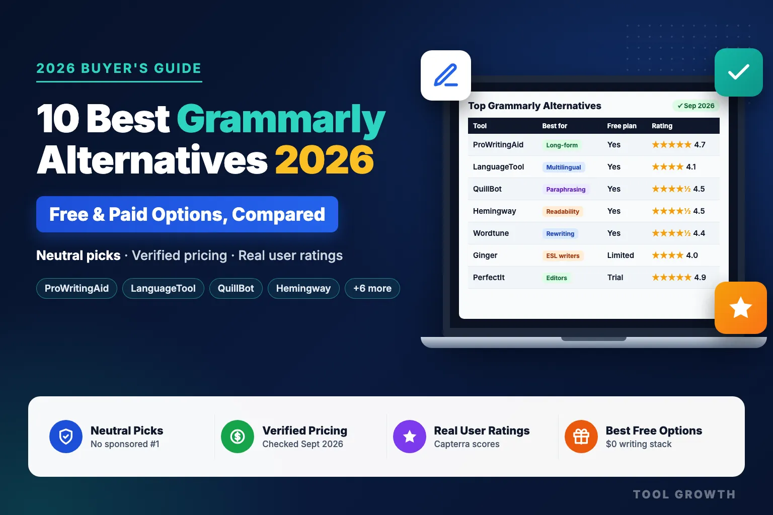 10 Best Grammarly Alternatives in 2026 (Free & Paid Options)