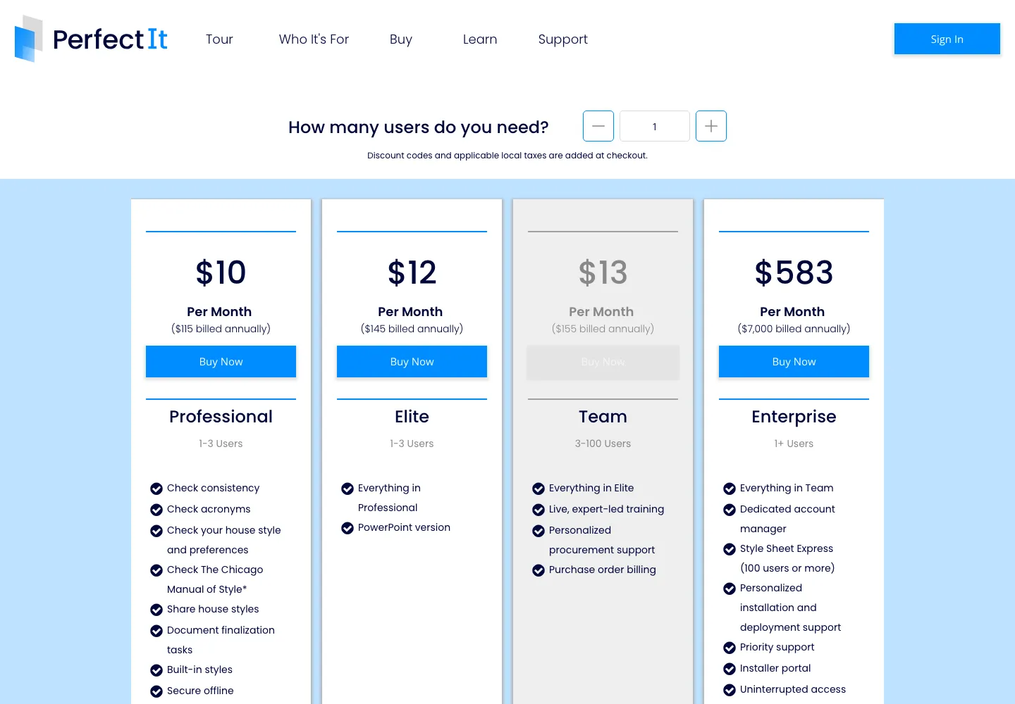 PerfectIt pricing 2026 Professional Elite Team Enterprise