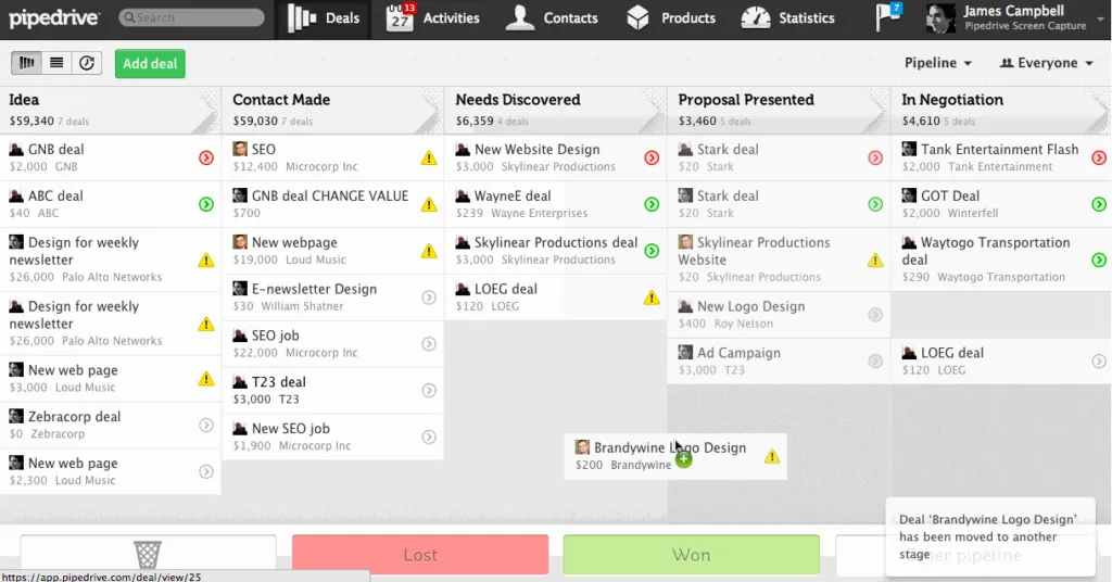Pipedrive CRM visual drag-and-drop pipeline showing
deal stages with stalled and active deals at a glance