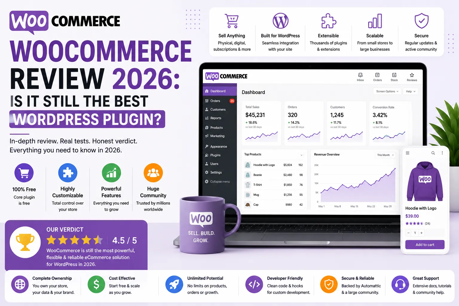 WooCommerce Review 2026: Is It Still the Best WordPress Plugin?
