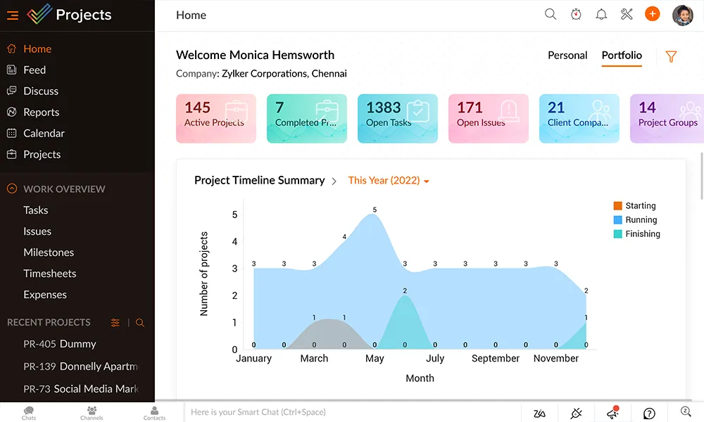 Zoho Projects dashboard showing task management and
Gantt chart — Zoho Projects vs Asana comparison 2026