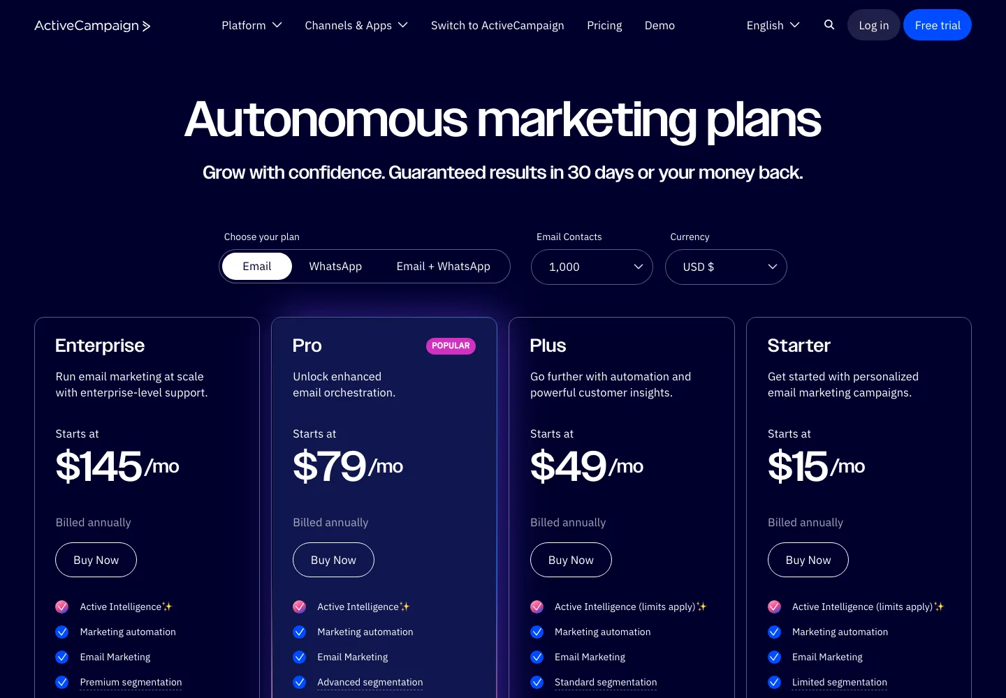 ActiveCampaign pricing 2026 Starter Plus Pro Enterprise