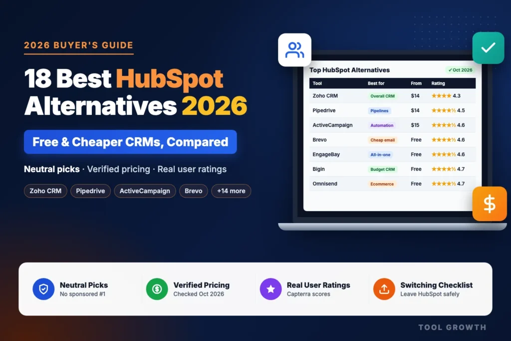 18 best HubSpot alternatives 2026 compared: free and cheaper CRMs