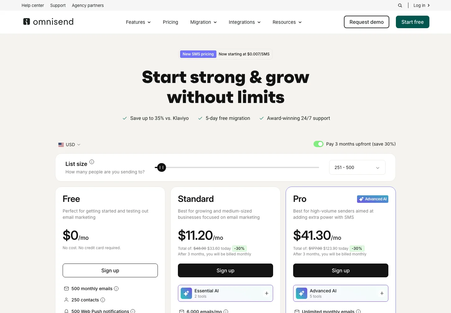 Omnisend pricing 2026 Free Standard Pro