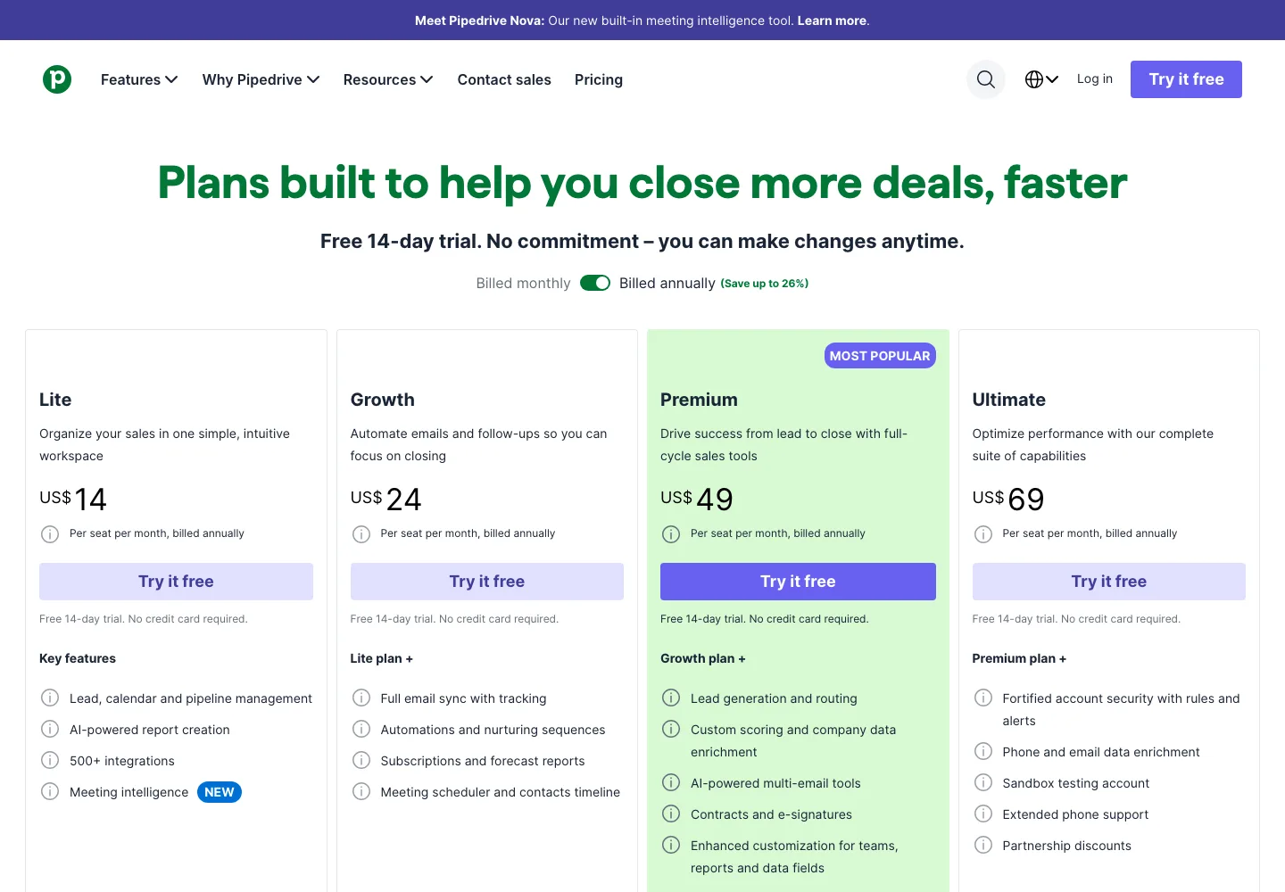 Pipedrive pricing 2026 Lite Growth Premium Ultimate